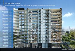 Food Point @ Tai Seng (D13), Factory #447345571